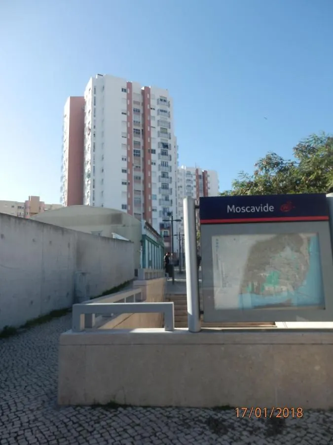 Parque das Nações, near Airport, Metro Station Lisboa Portugal